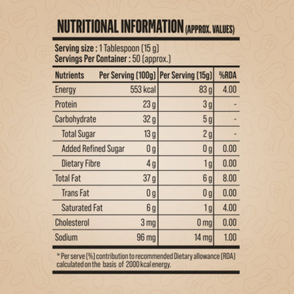 ONLY NUTS - Peanut Spread Creamy Choco Fudge