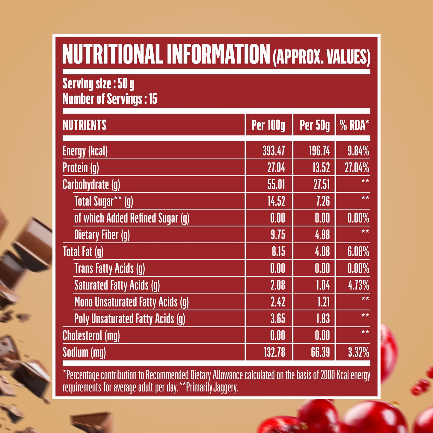 Doctor's Choice Chocolate Protein Oats